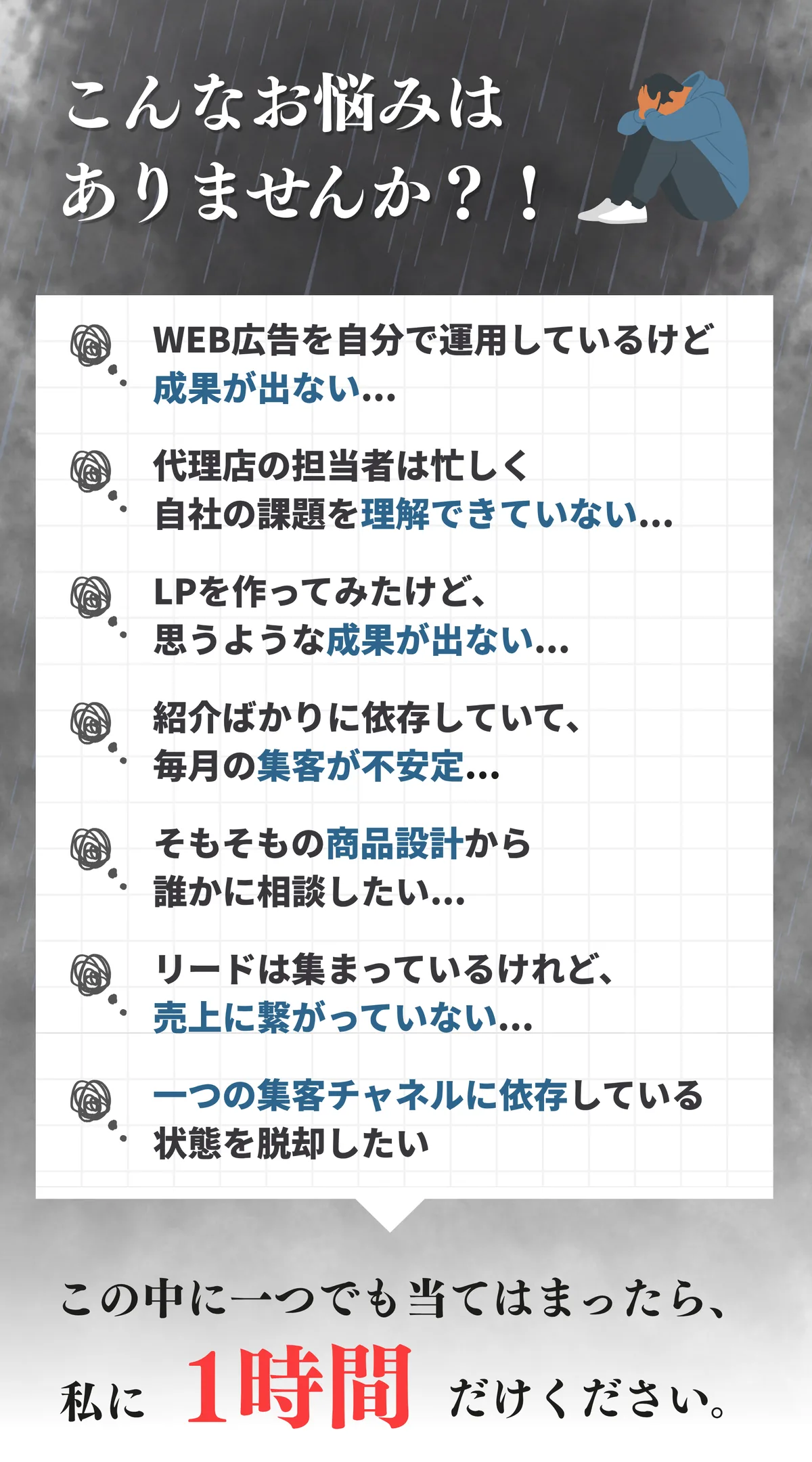 こんなお悩みはありませんか。WEB広告を自分で運用しているけど成果が出ない。代理店の担当者は忙しく自社の課題を理解できていない。LPを作ってみたけど思うような成果が出ない。この中に一つでも当てはまったら、私に1時間だけください。