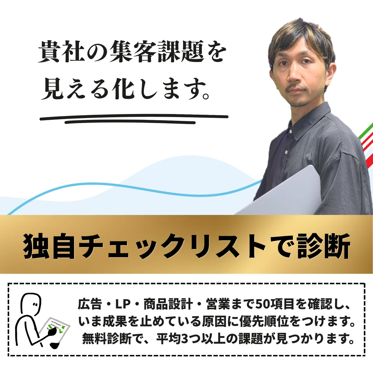 貴社の集客課題を見える化します。独自チェックリストで診断。広告・LP・商品設計・営業まで50項目を確認し、いま成果を止めている原因に優先順位をつけます。無料診断で、平均3つ以上の課題が見つかります。
