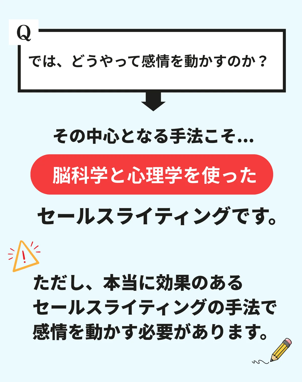 では、どうやって感情を動かすのか。その究極の手法こそ、脳科学と心理学を使ったセールスライティングです。
