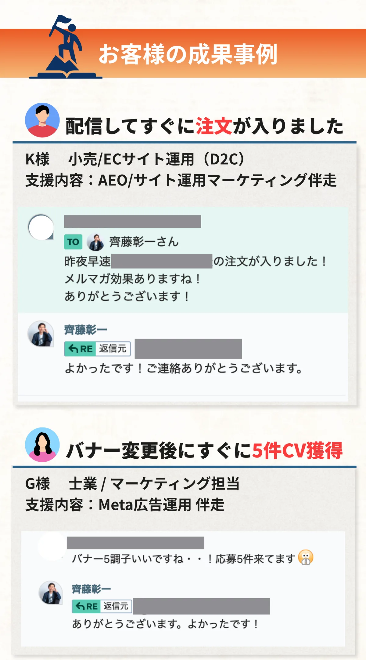 お客様の成果事例。配信してすぐに注文が入りました。K様、小売・ECサイト運用（D2C）、支援内容はAEO・サイト運用マーケティング伴走。バナー変更後にすぐにCVR改善。G様、士業・マーケティング担当、支援内容はMeta広告運用伴走。
