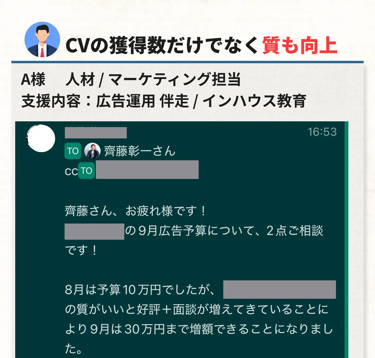 CVの獲得数だけでなく質も向上。A様、人材・マーケティング担当。支援内容は広告運用の伴走とインハウス教育。